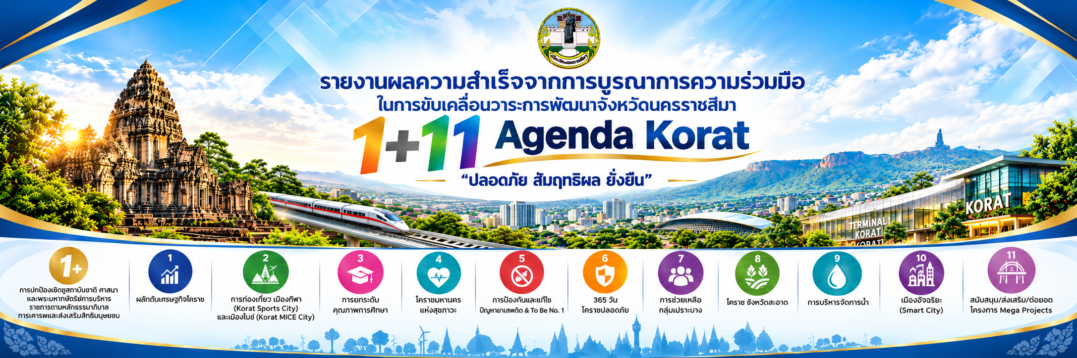 รายงานผลความสำเร็จจากการบูรณาการความร่วมมือในการขับเคลื่อนวาระการพัฒนาจังหวัดนครราชสีมา 1+1 Agenda Korat