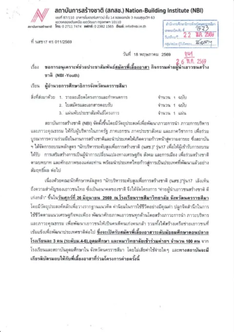 หน้าแรกของเปิดรับสมัครพี่เลี้ยงอาสา กิจกรรมค่ายผู้นำเยาวชนสร้างชาติ (NBI-Youth)