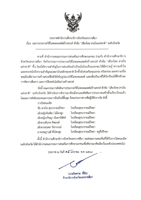 หน้าแรกของประกาศสำนักงานศึกษาธิการจังหวัดนครราชสีมา เรื่อง ผลการประกวดวิดีโอพอดแคสต์สร้างสรรค์ หัวข้อ "เสียงไทย สายใจแห่งชาติ" ระดับจังหวัด