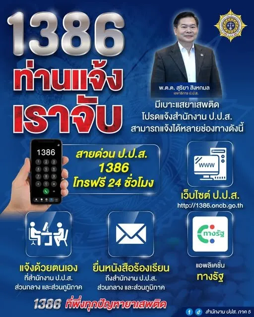 ภาพประกอบข่าว สำนักงานคณะกรรมการป้องกันและปราบปรามยาเสพติด เปิดปฏิบัติการ “1386”…