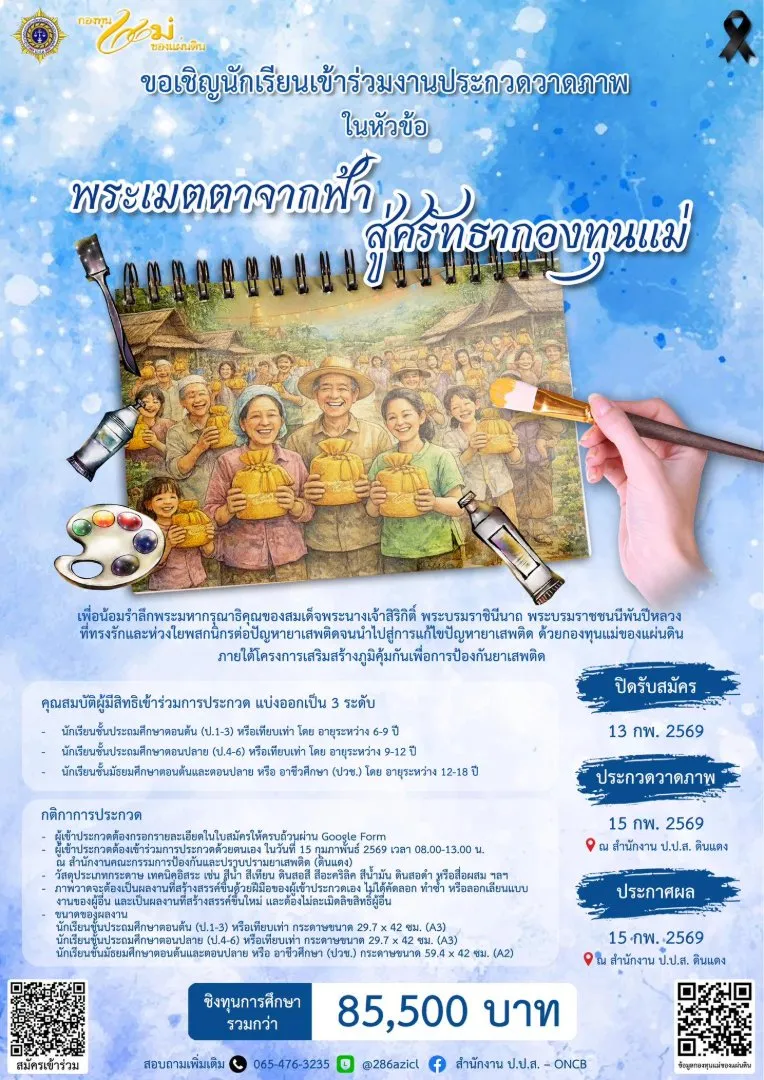 ภาพประกอบข่าว การประกวดวาดภาพ ในหัวข้อ “พระเมตตาจากฟ้า สู่ศรัทธากองทุนแม่”